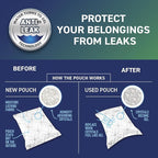 Concrobium 7651353 Moisture Grabbers XL, 35.3 oz