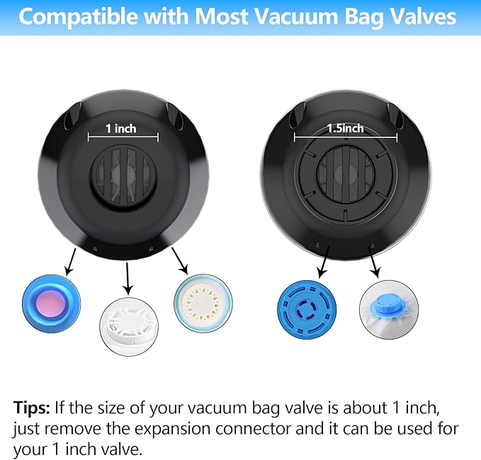 Electric Pump for Vacuum Storage Bags, 55W 5000PA Portable Travel Vacuum Pump for Storage Bags (1, Black)