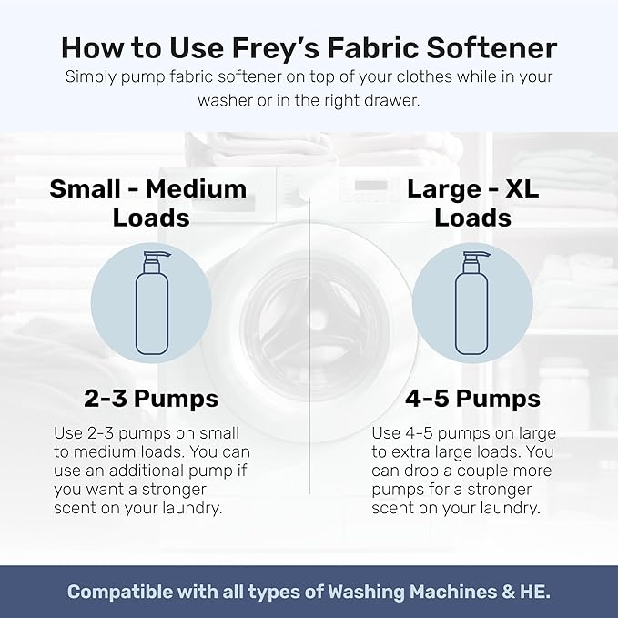 FREY Natural Liquid Fabric Softener & Conditioner | Laundry Softener for Clothing | Works In All Machines + HE | Powered by Natural Ingredients (2-pack, Bergamot Beach)