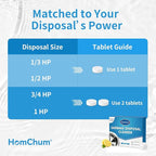 Garbage Disposal Cleaner and Deodorizer Tablets 24 Pack, 1 Year Supply, Lemon Scent Foaming Disposal Cleaner, Sink Cleaner