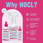 HOCL All-Purpose Cleaner with Hypochlorous Acid, All-Natural Surface Cleaner, & Skin Hydrator 8fl oz Clear Spray
