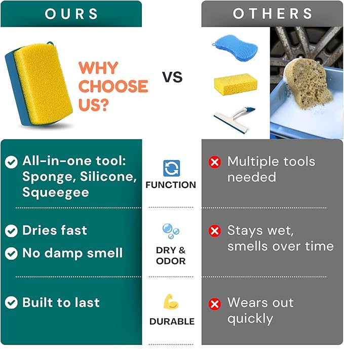 3-in-1 Silicone Scrubber Sponge with Squeegee – Non-Scratch Kitchen Sponge for Dishes, Sink & Bathroom, Quick-Dry, Reusable Cleaning Tool (Teal +Yellow)
