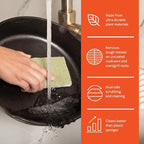 Full Circle Heavy Duty Scrubber Sponge – Robust Agave Leaf & Plastic-Free Cellulose – Dual-Sided Dish Sponge for Cast Iron, Grill Grates & Oven Racks, 6 Pack