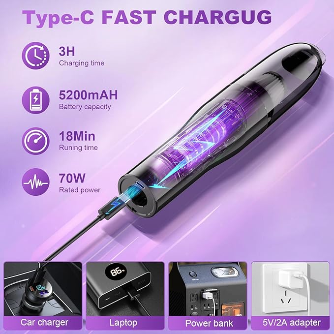 Mini Vacuum Cleaner, 0.86 Lb Ultra-Lightweight Vacuum for Car Portable, Handheld Vacuum Cordless Rechargeable Cleaner with Low Noise Blower, Washable HEPA Filter, Seen on TV - USB Car Charging