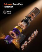 Cordless Vacuum Cleaner, 580W 50KPA 70Mins Upgraded Stick Vacuum Cleaners for Home, Wireless Vacumm with Self-Standing and Touch Screen, Anti-Tangle Brush for Hardwood Floor/Carpet/Pet Hair