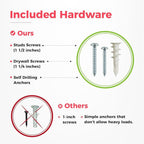 Garage Wall Organizer | 80" Heavy-Duty Tool Storage Rack | Adjustable Double-Layer Hooks | 500 lbs Capacity | Carbon Steel Wall Mount Holder for Shovels, Rakes, Ladders & Power Tools