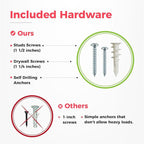 TIDYME Garage Tool Organizer Wall Mount - 80 inches - Sturdy Storage Rack with Adjustable Hooks, Anti-Rust - Easy Installation, 500lbs Capacity - Garden Tool Organizer (05 Racks & 10 Hooks)