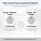 FREY Natural Liquid Fabric Softener & Conditioner | Laundry Softener for Clothing | Works In All Machines + HE | Powered by Natural Ingredients (1-pack, Fragrance-free)