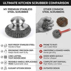 Steel Wool Scrubber, 8-Pack Stainless Steel Scrubber Pads with Handle - The Ultimate Scouring Solution for Rust, Stubborn Messes on Cookware, Grill, Oven & Kitchen Sinks