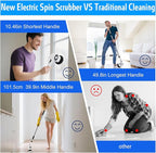 Electric Spin Scrubber,Cordless Cleaning Brush with 8 Replaceable Brush Heads,360°Power Scrubber for Tub and Floor Tile,with 3 Adjustable Speed & Rotatable & Detachable Handle for Bathroom Kitchen Car