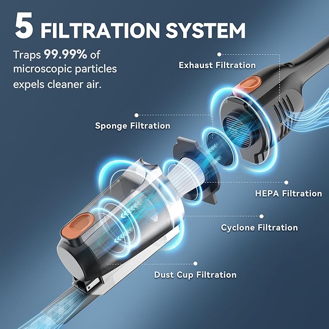 Vazone R6X Corded Stick Vacuum Cleaners for Home, 30000pa Powerful Suction Stick Vacuum with 16Ft Cord, 2 in 1 Lightweight Vacuum Cleaner for Hard Floor Pet Hair (Orange)