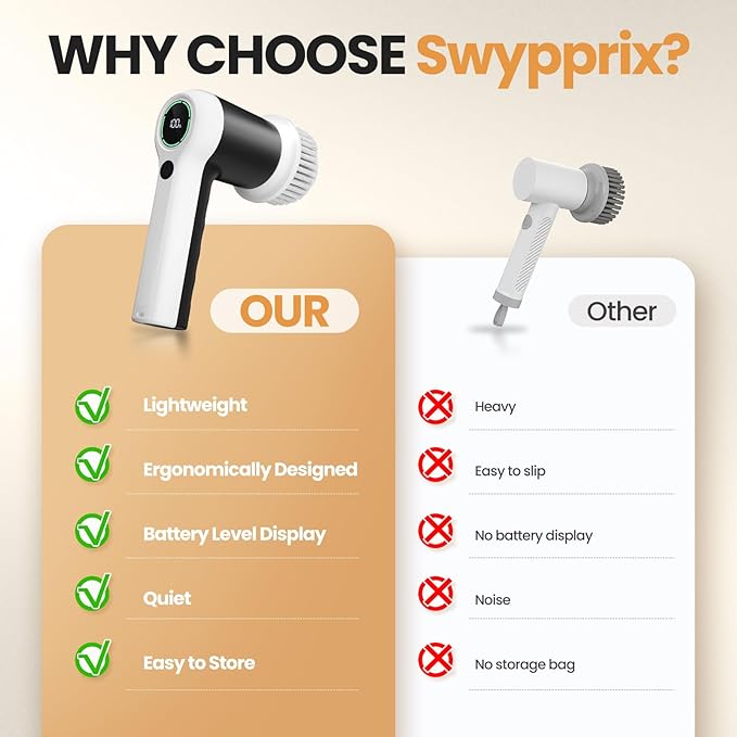 Electric Spin Scrubber, Cordless Shower Scrubber with Battery LCD Display for Kitchen, Bathroom and Window Cleaning Brush with 6 Replaceable Brush Heads, Full Body Waterproof IPX7-SD-CTB02