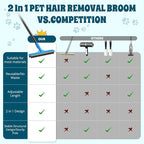 Carpet Rake for Pet Hair Removal, Reusable Cat Dog Hair Remover, 58’’ Adjustable Long Handle Pet Hair Removal Tool, Carpet Rake Scraper, Pet Hair Removal Broom for Rugs, Mats, Couch, Furniture