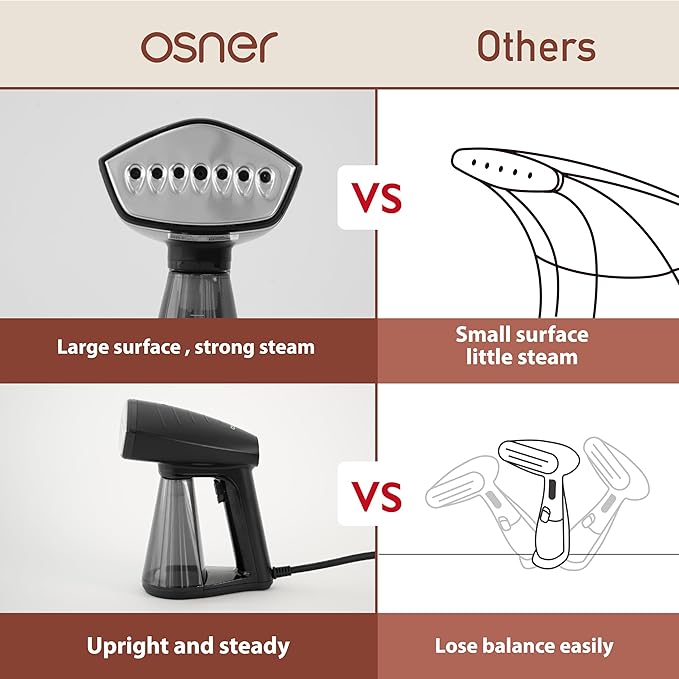 Osner Handheld Garment Steamer for clothes, 1450W Quick Heat Auto-trigger, Compact Travel Steamer, Clothes Steamer, Fabric Wrinkle Remover with Lint Brush Steam Nozzle (Black)