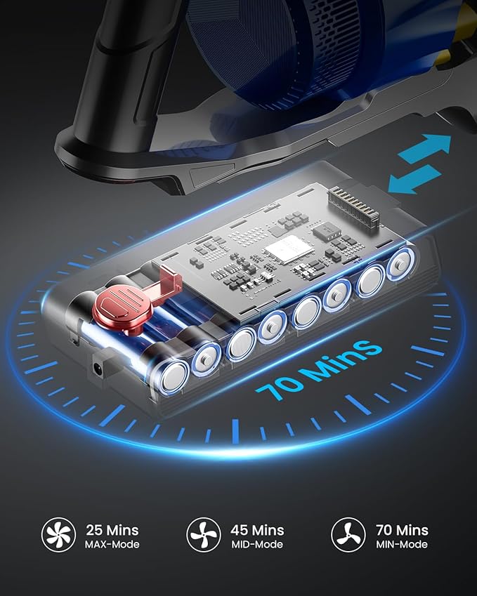 Cordless Vacuum Cleaner, 48KPA 580W 70Mins Cordless Vacuum with Dual Handle, Stick Vacuum with Aroma Tablet, Anti-Tangle Brush, Rechargeable Wireless Vacumm for Carpets/Hard Floors/Pet Hair