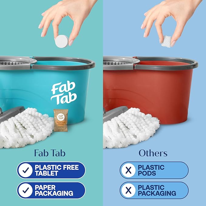 Fab Tab Hard Floor Cleaner Tablets - Pre-Measured Dissolvable Tablets for Hardwood, Tile and Vinyl Floors. Enzyme-Based Formula, Boutique Hotel Scent, Streak-Free Results