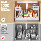 1 Pack Expandable Under Sink Organizers Storage With Upgrade Ball-Bearing Slide Tracks,2-Tier Pull Out Under Cabinet Organizer Height Adjustable,Not Suitable For Cabinets With Partitions In The Middle