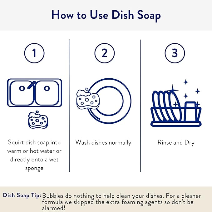THE CLEAN PEOPLE Liquid Dish Soap - Clean, Simple Ingredients - Extra Scrubbing Power (Fragrance Free) 12 fl. oz (3 Pack)