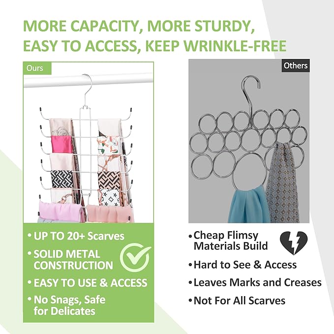 Scarf Hanger for Closet, 20 Large Capacity Scarf Organizer, Space Saving Scarf Holder Hijab Rack Closet Organizers and Storage, Silver 1 Pack