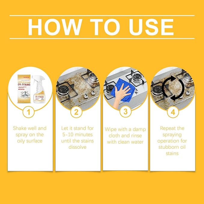 Clean Up Kitchen Oil Stains, Upgrade Heavy Oil Stain Cleaner Kitchen, Versatile Kitchens Foam Spray Cleaner for Kitchens, Countertops, Range Hoods, Ovens (1PCS)