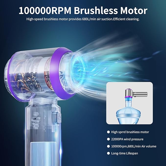 Handheld Vacuum Cordless, Car Vacuum Portable Cordless 22000PA High Power 4-in-1 Air Blower Gun Air Duster & Air Blower with Brushless Motor 3-Speed Adjustable for Home, Pet, Office