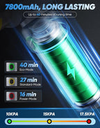 Mini Vacuum Cleaner, Cordless Car Vacuum, 17500PA High Suction, 3 in 1 Handheld Vacuum, Vacuuming, Blowing, Inflating, Deflation, Portable Vaccum with HEPA Filter for Cars,Desktop,Home SW106