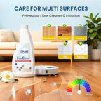 Floor Cleaning Solution for Mops, Compatible with Roborock (Qrevo/Q7/Q10/Saros 10R) and Other Brand Robot Vacuum and Mop Cleaner, Tea Tree Scent, 16.23 fl oz, Pack of 2
