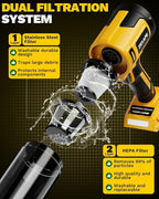 Cordless Vacuum Cleaner for DeWalt Battery, 5 in 1 Lightweight Electric Handheld Vacuum with 3 x HEPA Filter, 20KPA Powerful Suction, 200W Brushless Motor for Carpet,Sofa,Car (Battery Not Included)
