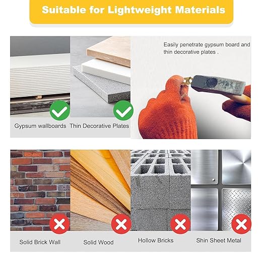 Self-Drilling Wall Anchor Screws Set, 400 Pieces, 4 Sizes, No-Drill Installation Kit with Zinc Plated Steel Dry Wall Screws no Drilling Required, Easy to Install (100)