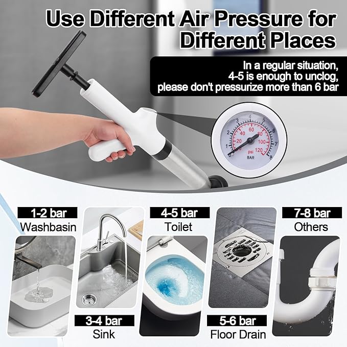 Toilet Plunger Drain Clog Remover, High Pressure Air Drain Remover Tool with Real-Time Barometer, Stainless Steel Clog Toilet Cleaner for Bathroom Kitchen Commercial Floor Sink(White)
