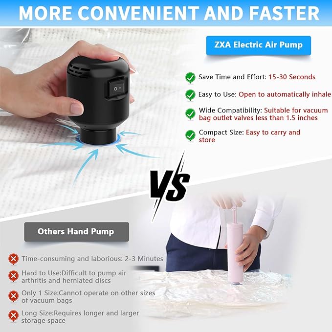 Electric Pump for Vacuum Storage Bags, 55W 5000PA Portable Travel Vacuum Pump for Storage Bags (1, Black)