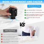 Electric Pump for Vacuum Storage Bags, 55W 5000PA Portable Travel Vacuum Pump for Storage Bags (1, Black)