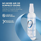 Zero Odor Multi-Purpose Odor Eliminator - Eliminate Air & Surface Odor – Patented Technology Best for Bathroom, Kitchen, Fabric, Closet- Smell Great Again, 8oz (Over 1000 Sprays)