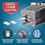 Flowtron Bug Zapper, 1-1/2 Acre of Outdoor Coverage with Powerful 80W Bulb & 5600V Instant Killing Grid, Electric Insect, Fly & Mosquito Zapper, Made in The USA, UL Certified - Grey Color