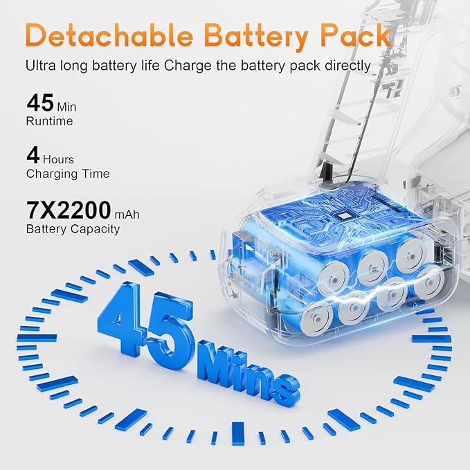 Cordless Vacuum Cleaner for Home - Powerful, 45Kpa Stick Vacuums Lightweight with Detachable Battery Display, Max 45Mins Runtime, 8 in 1 Handheld Vacuum for Hardfloor & Carpets Pet Hair, Y501