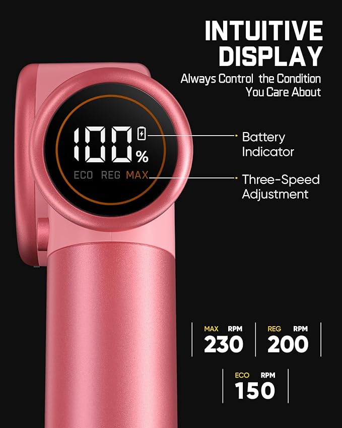 Fanttik C8 Nano Easyswap Cordless Electric Scissors with LED Display, Type-C Rechargeable Cardboard Cutter with 2 Blades, EasySwap Blade Change, LED Light, for Thin Cardboard Box Carpet Leather, Pink
