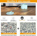 Flat Floor Mop and Bucket System Set with Wringer, Spin Mop and Bucket Separate Clean and Dirty Water with Self Separation for Hardwood, Laminate, Tile, Floor Cleaning, Wet and Dry Use, LightCyan