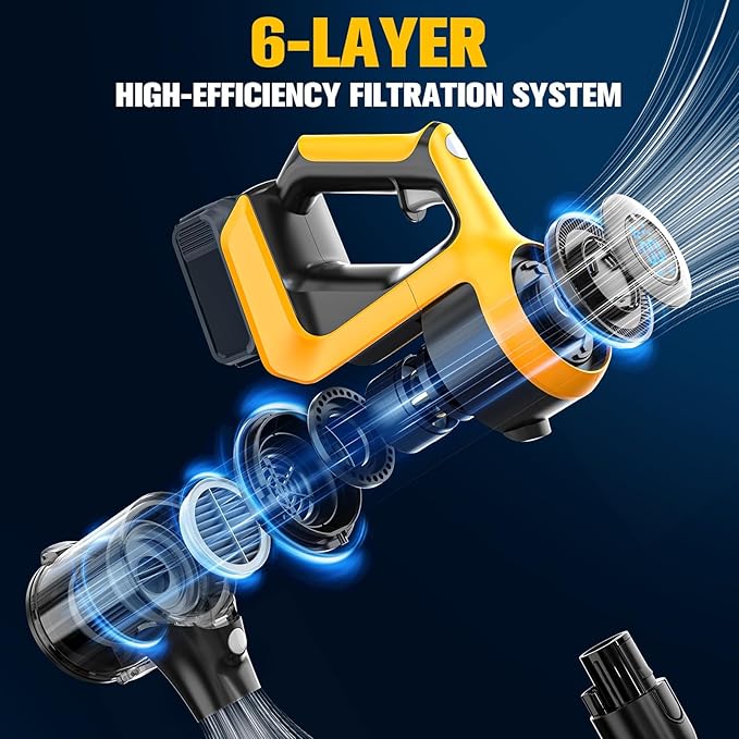 350W Cordless Vacuum Cleaner Compatible with DeWALT 20v Battery(No Battery), 30kPa 6 in 1 Lightweight Stick Vacuum with 2 Mode Suction, 180° Bendable Wand Stick Vacuum Cleaner for Carpet