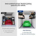 FLEXIMOUNTS 2x4ft Garage Shelving Wall-Mounted, 1-Pack Heavy-Duty Wall Shelving, Holds Up to 200 lbs, Garage Storage Rack for Organization & Storage Bins, Black