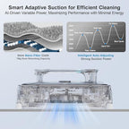 Auto Window Cleaning Robot W9 with 4 Water Spray, Upgraded 3 Pressure Compartments, 3800Pa Suction Power, Anti-Falling and Edge Detection Sensors, for High-Rise Windows, Tiles and Glass