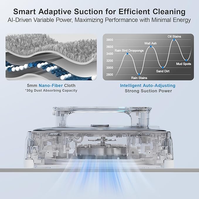 Auto Window Cleaning Robot W9 with 4 Water Spray, Upgraded 3 Pressure Compartments, 3800Pa Suction Power, Anti-Falling and Edge Detection Sensors, for High-Rise Windows, Tiles and Glass