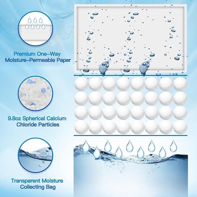 Vacplus Moisture Absorbers, Hanging Closet Dehumidifier Bags, Humidity Packs, Desiccant, Closet Dehumidifiers with Linen Fragrance, 10 Pack, 9.8 OZ