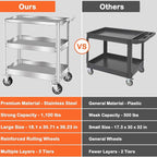 DDJ Stainless Steel Utility Cart on Wheels, 3-Tier 1100 lbs Heavy Duty Tool Cart with Wheels, Commercial Rolling Service Cart for Garage Workshop Warehouse Mechanic Kitchen 18.1" D x 30.7" W x 36.2" H