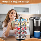 BLACKSMITH FAMILY 40 Pods Capacity Very Easy Assembly K Cup Holders,K Cup Holder, K Cups Holder,K Cup Carousel, Coffee Pods Holder Storage Organizer Stand