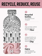 Fantasticlean Microfiber Cleaning Cloth Roll -150 Pack, Tear Away Microfiber Towels, 12" x 12", Reusable, Washable, Ultra Absorbent Dishcloth for Home Supplies, Car, Pet, Kitchen (2 Rolls of Pink)