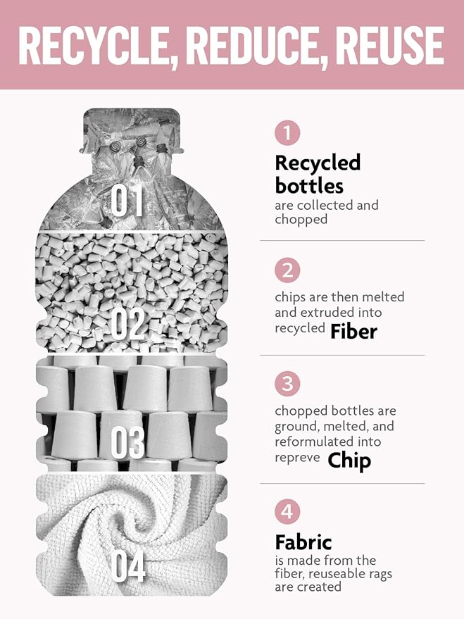 Fantasticlean Microfiber Cleaning Cloth Roll -60 Pack, Tear Away Microfiber Towels, 12" x 12", Reusable, Washable, Scratch Free, Ultra Absorbent Dishcloth for Car, Home Supplies (Pink & Grey)