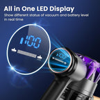 S3 Cordless Vacuum Cleaner, 45kPa Powerful Suction Vacuum Cleaners for Home, 55-Min Runtime Rechargeable Stick Vacuum, Self-Standing, for Pet Hair Carpet Hard Floor, LED Display