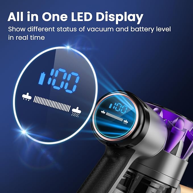 S3 Cordless Vacuum Cleaner, 45kPa Powerful Suction Vacuum Cleaners for Home, 55-Min Runtime Rechargeable Stick Vacuum, Self-Standing, for Pet Hair Carpet Hard Floor, LED Display