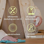 BRIOTECH Sanitizer Disinfectant Hypochlorous, Kill 99.99% of Viruses & Bacteria, Control Mold, Eliminate Odor, Gentle for Nursery & Play Rooms, Food Contact Surface Sanitizer, 1 Gallon Refill (2 Pack)