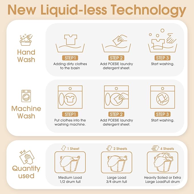 Poesie Laundry Detergent Sheets Magnolia Scent 3 Pack 480 Strips Liquid Less Effective Cleaning Zero Waste for All Washing Machine Traveling Dorm Life Save Space